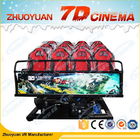 Simulator Game Shooting 7D Movie Theater 12 Seater With Electric / Back Poking