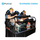 Profesional 7D 9D Movie Theater Simulator Untuk 8/9/12 Pemain