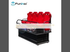 Bebaskan Potensi Mall Anda Dengan Bioskop 5D Kami 3 Pembaruan Bulanan 1 Film