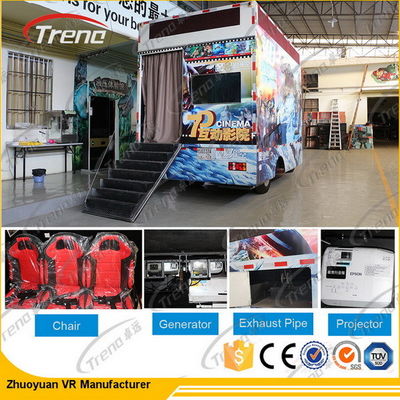 Kacamata HD VR Simulator Digital Mobile Virtual World Dengan Film Bioskop 7D