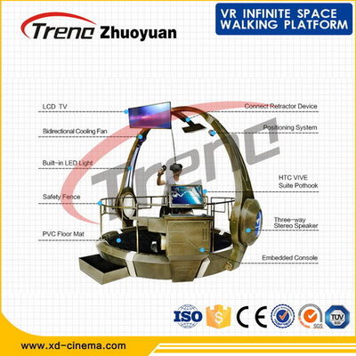 Treadmill Virtual Directional Virtual Reality untuk Mall Belanja