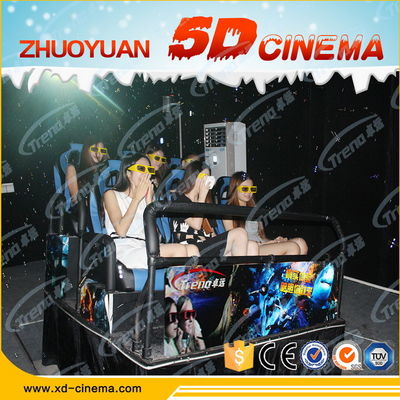 Sistem Hidrolik Bioskop 5D dengan Konsol Game Realitas Virtual