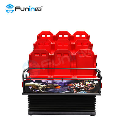 Bebaskan Potensi Pusat Perbelanjaan Anda dengan Bioskop 5D 3 Pembaruan Bulanan 1 Film