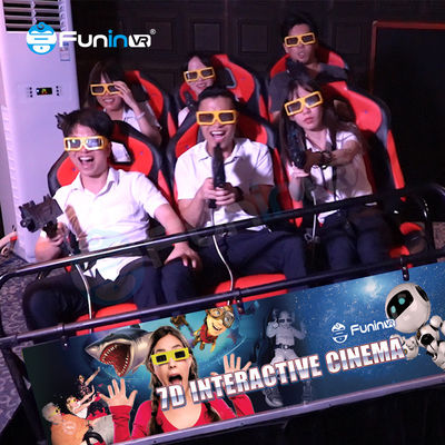 Bebaskan Kekuatan Efek Angin di Bioskop 5D Sistem Listrik untuk Kegembiraan Taman Trampolin