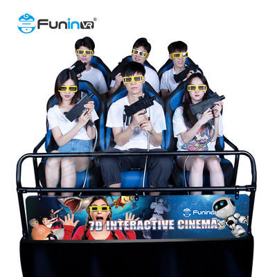 Bebaskan Kekuatan Efek Angin di Bioskop 5D Sistem Listrik untuk Kegembiraan Taman Trampolin