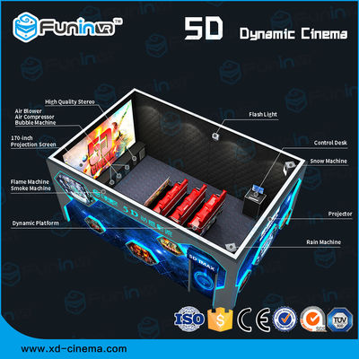 Pameran Mobile 5D 7D Bioskop Di Truk / Taman Hiburan Game 5d Theater Rider