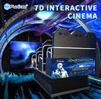Simulator Bioskop 5D / 7D / 9D yang Disesuaikan dengan Sistem Kontrol Komputer
